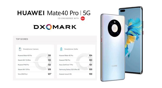 بازگشت هوآوی به قله دوربین‌های گوشی هوشمند با Mate 40 Pro