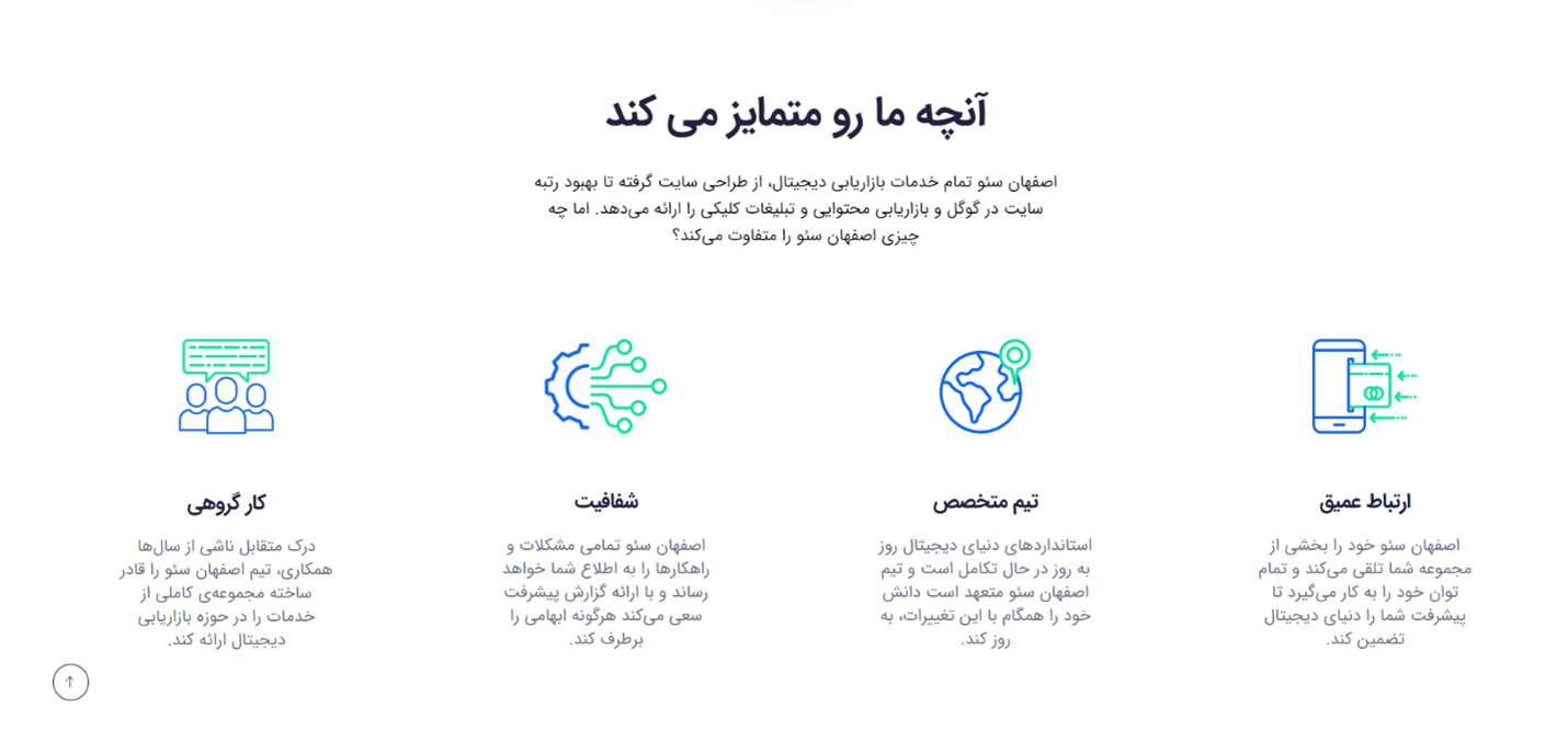 چرا سئو فنی در اصفهان مهم است؟