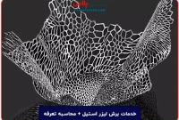 راهنمای جامع سفارش برش لیزر آلومینیوم و فولاد ضدزنگ برای کاهش چشمگیر ضایعات