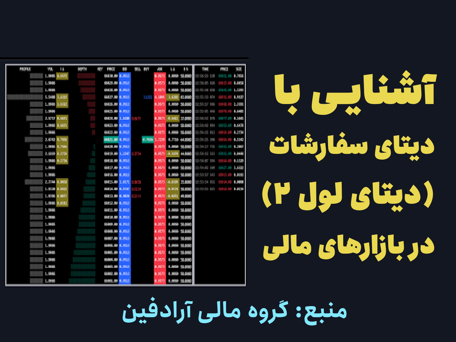 آشنایی با دیتای لول دو (عرضه تقاضا) در دوره آموزش فارکس معتبر یافت میشود نه هر دوره ای!