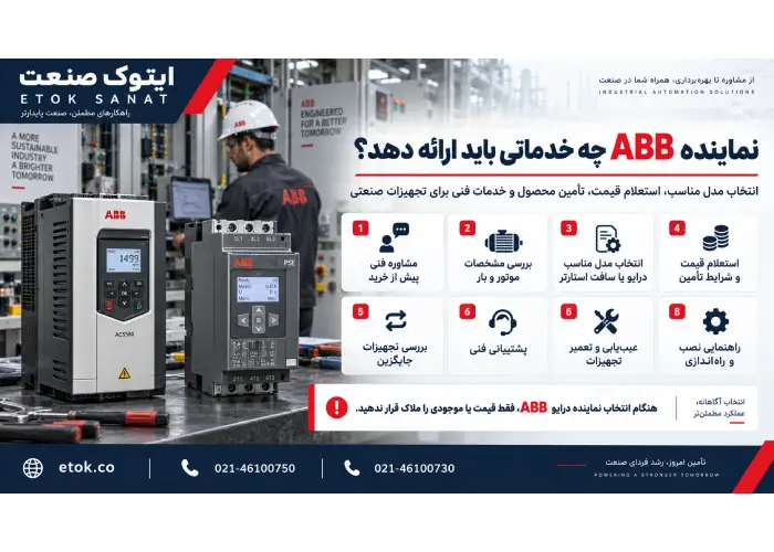 خدمات نماینده ABB شامل مشاوره پیش از خرید، بررسی مشخصات موتور، انتخاب درایو و سافت استارتر مناسب، استعلام قیمت، پشتیبانی فنی، عیبیابی و راهاندازی توسط ایتوک صنعت