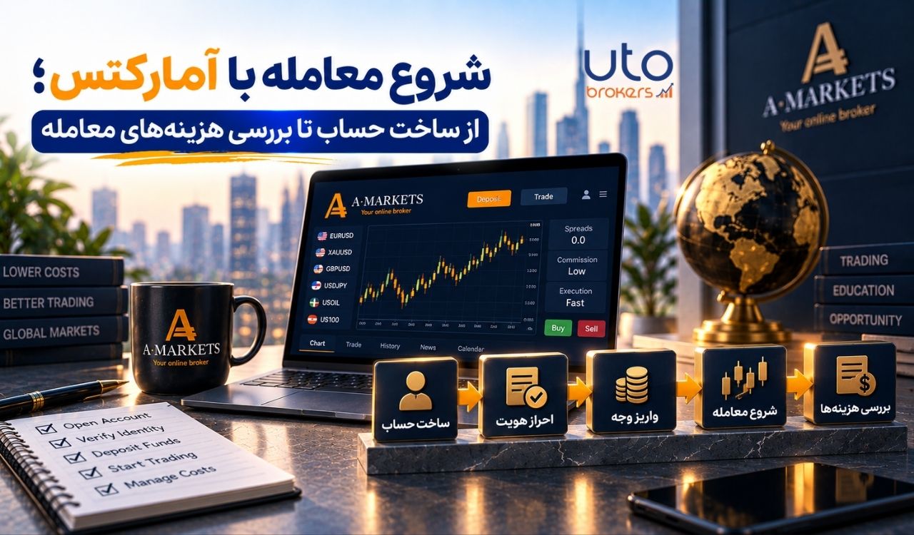 شروع معامله با آمارکتس؛ از ساخت حساب تا بررسی هزینه‌های معامله